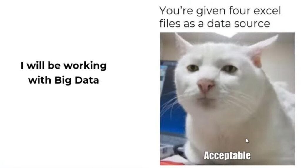Why are There Memes About Data Analysis? | NIX