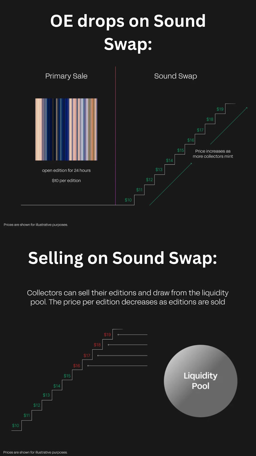 Sound Swap 🎶 - By William M. Peaster