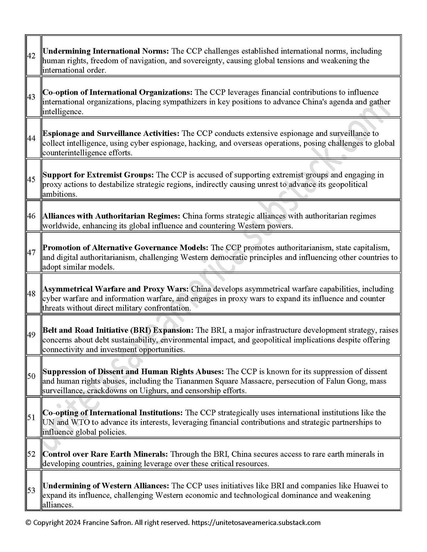 CCP Tactics / Tactical Incursions Table - Page 6: A snapshot list of CCP strategies for global dominance and resource control.