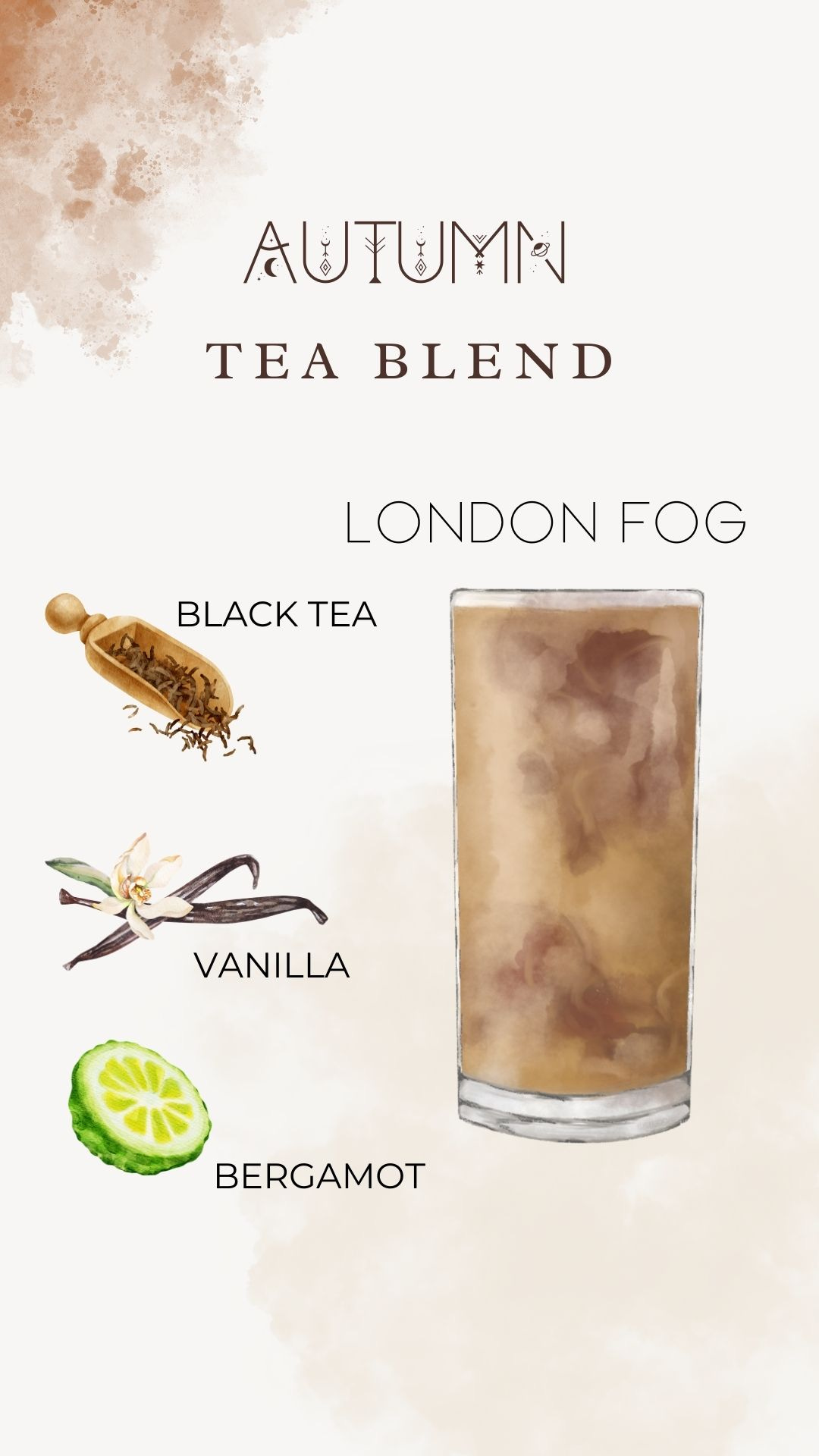 This is a watercolour illustration of a glass of London fog beverage with it's ingredients listen on the side, black tea, vanilla, and bergamot.