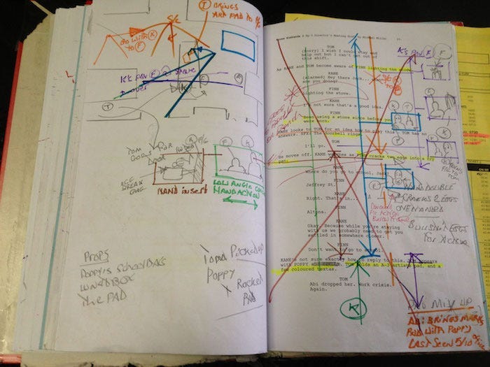 Movie Script Scene-By-Scene Breakdowns | by Scott Myers | Go Into The Story