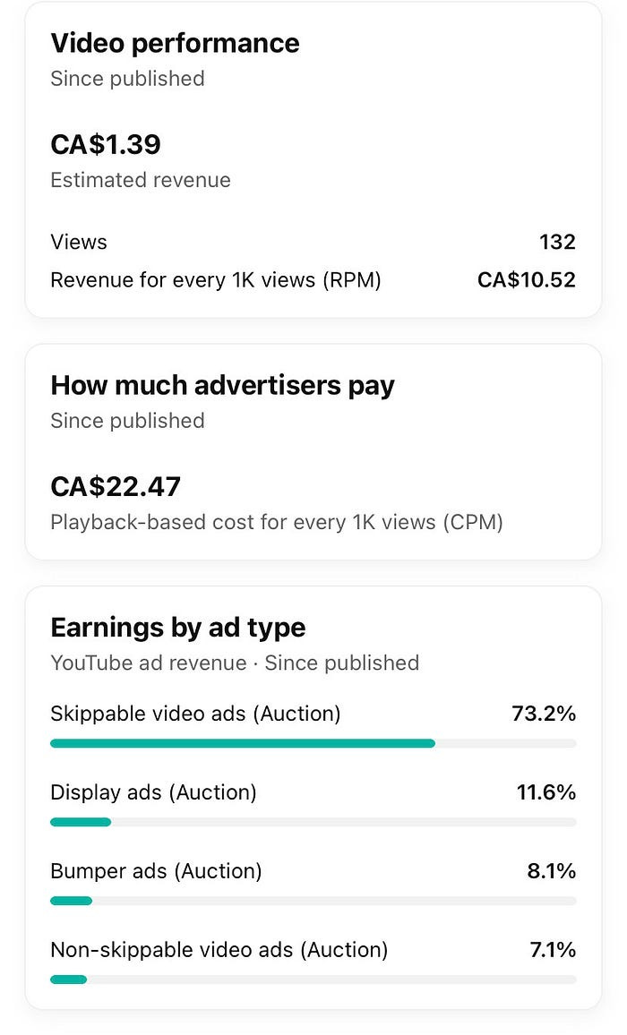 Stats for my first stock market video.