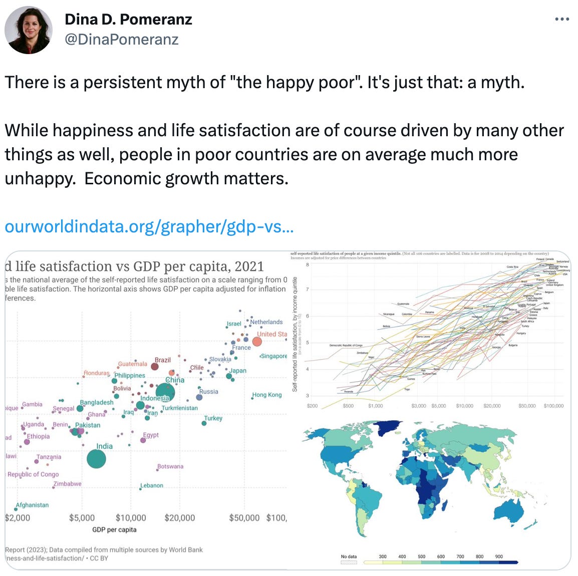  Dina D. Pomeranz @DinaPomeranz There is a persistent myth of "the happy poor". It's just that: a myth.  While happiness and life satisfaction are of course driven by many other things as well, people in poor countries are on average much more unhappy.  Economic growth matters.  https://ourworldindata.org/grapher/gdp-vs-happiness