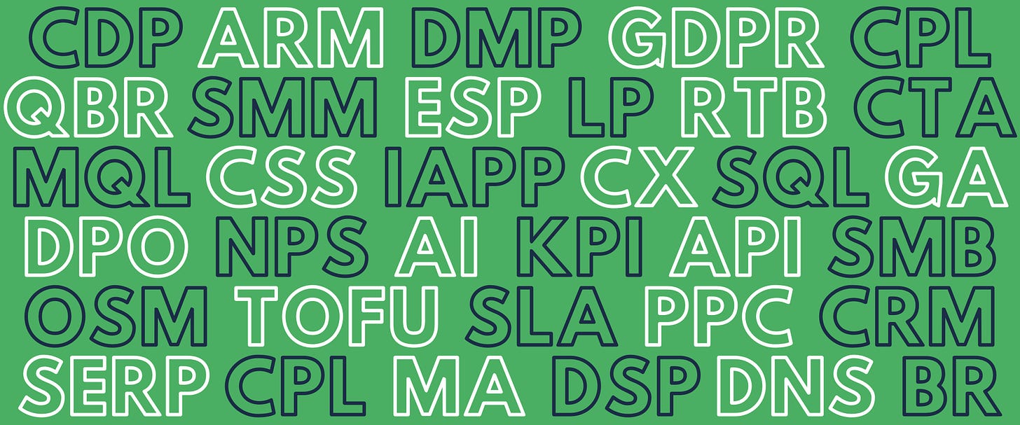 A list of acronyms, abbreviations, and initials