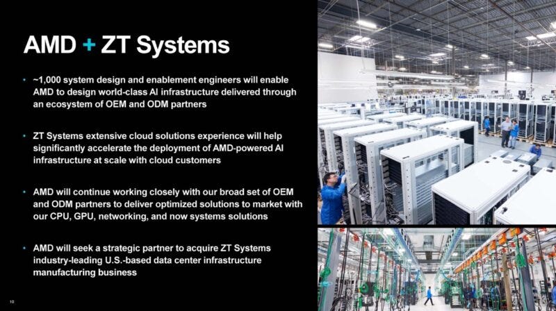 AMD ZT Systems Acquisition Data Center Scale Large