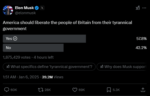 Interesting question … but it made me wonder, what are we being asked to agree to? A screenshot of Elon Musk tweet on X in which he asks people to vote on the question of whether America should liberate the people of Great Britain from their tyrannical government.