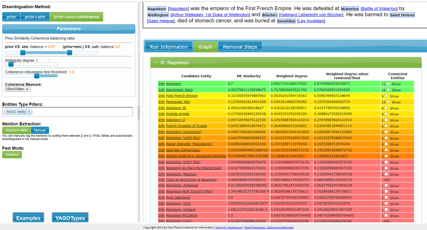 This is too insanely complicated to explain in detail, but basically, after fiddling with the knobs, it identifies within the text that Napoleon is a person, and then provides a looooong list of disambiguated Napoleons, some of whom are people, others referring to related events or names of things)