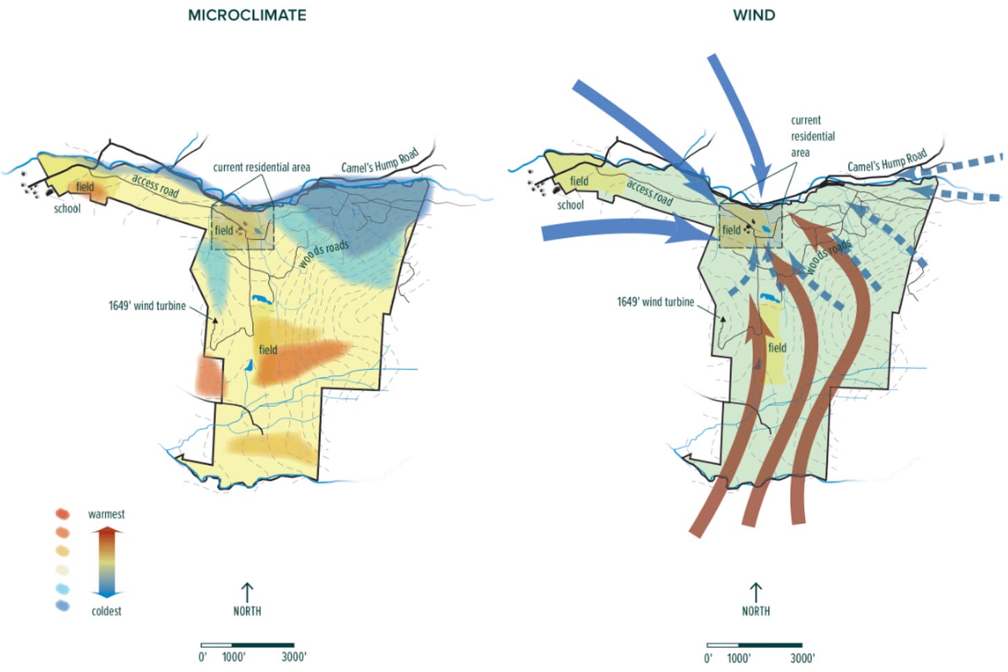 Built elements, vegetative cover, and the direction a slope faces (aspect) compounded by the severity of the slope can often create atypical climatic conditions. These are called microclimates, and mapping them can be helpful in determining placement of new development or cropping systems. Illustrations courtesy of Whole Systems Design, LLC.