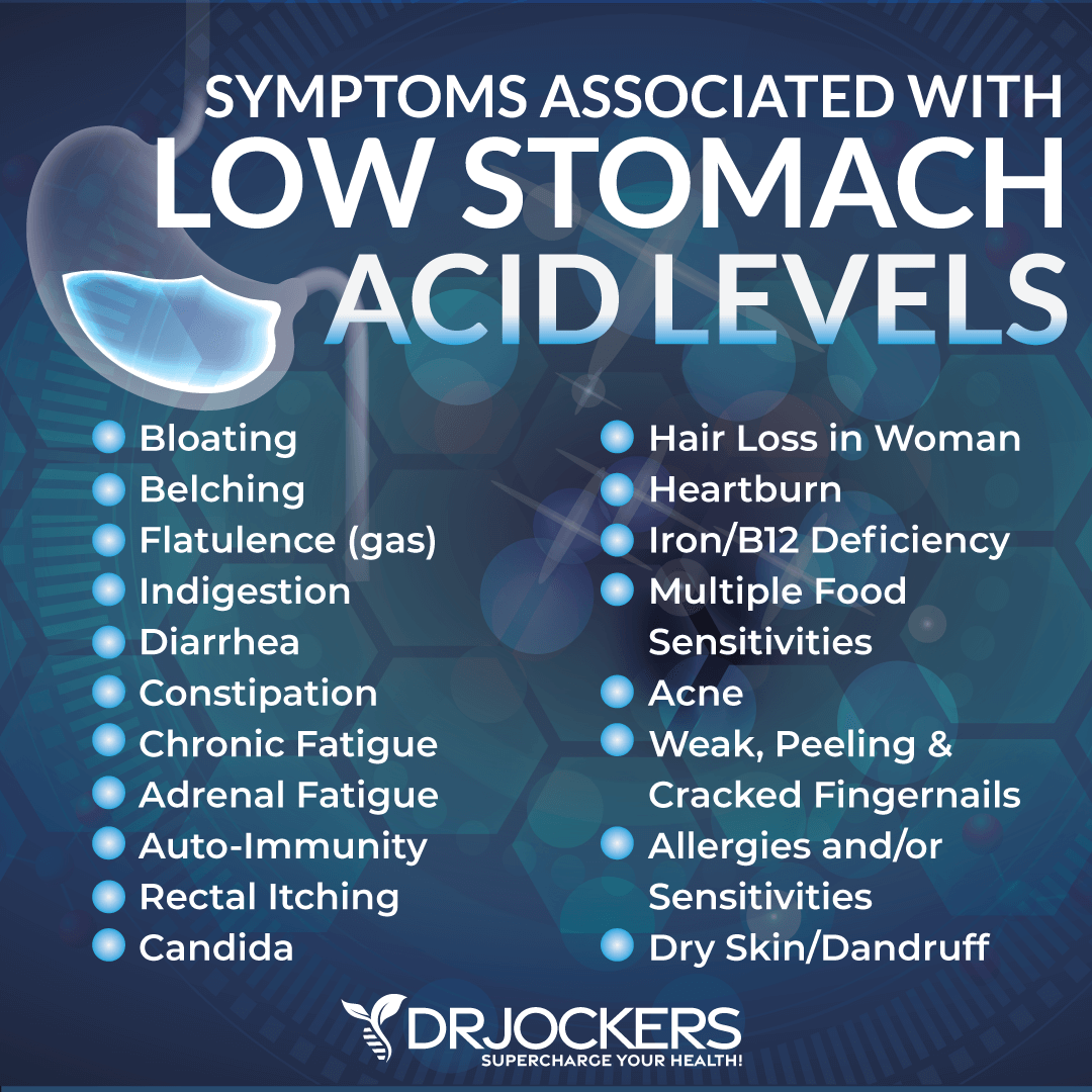 stomach acid, 10 Ways to Improve Stomach Acid Levels