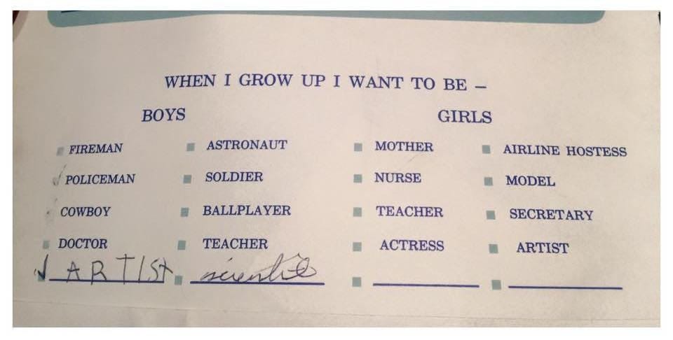 Mike’s occupation plan at the age of 5