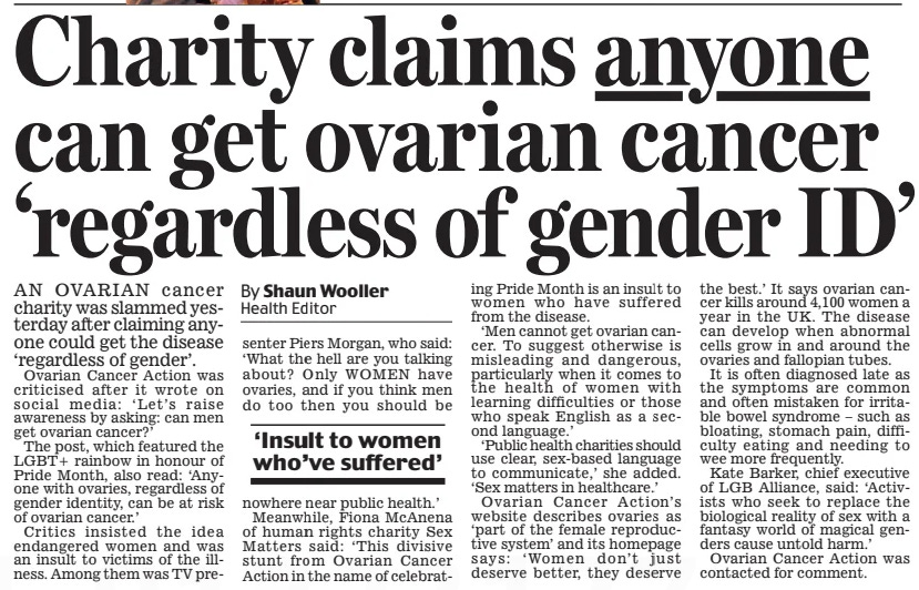 Charity claims anyone can get ovarian cancer ‘regardless of gender ID’ Daily Mail6 Jun 2024By Shaun Wooller Health Editor AN OVARIAN cancer charity was slammed yesterday after claiming anyone could get the disease ‘regardless of gender’.  Ovarian Cancer Action was criticised after it wrote on social media: ‘Let’s raise awareness by asking: can men get ovarian cancer?’  The post, which featured the LGBT+ rainbow in honour of Pride Month, also read: ‘Anyone with ovaries, regardless of gender identity, can be at risk of ovarian cancer.’  Critics insisted the idea endangered women and was an insult to victims of the illness. Among them was TV preing senter Piers Morgan, who said: ‘What the hell are you talking about? Only WOMEN have ovaries, and if you think men do too then you should be nowhere near public health.’  Meanwhile, Fiona McAnena of human rights charity Sex Matters said: ‘This divisive stunt from Ovarian Cancer Action in the name of celebratPride Month is an insult to women who have suffered from the disease.  ‘Men cannot get ovarian cancer. To suggest otherwise is misleading and dangerous, particularly when it comes to the health of women with learning difficulties or those who speak English as a second language.’  ‘Public health charities should use clear, sex-based language to communicate,’ she added. ‘Sex matters in healthcare.’  Ovarian Cancer Action’s website describes ovaries as ‘part of the female reproductive system’ and its homepage says: ‘Women don’t just deserve better, they deserve the best.’ It says ovarian cancer kills around 4,100 women a year in the UK. The disease can develop when abnormal cells grow in and around the ovaries and fallopian tubes.  It is often diagnosed late as the symptoms are common and often mistaken for irritable bowel syndrome – such as bloating, stomach pain, difficulty eating and needing to wee more frequently.  Kate Barker, chief executive of LGB Alliance, said: ‘Activists who seek to replace the biological reality of sex with a fantasy world of magical genders cause untold harm.’  Ovarian Cancer Action was contacted for comment.  ‘Insult to women who’ve suffered’  Article Name:Charity claims anyone can get ovarian cancer ‘regardless of gender ID’ Publication:Daily Mail Author:By Shaun Wooller Health Editor Start Page:21 End Page:21