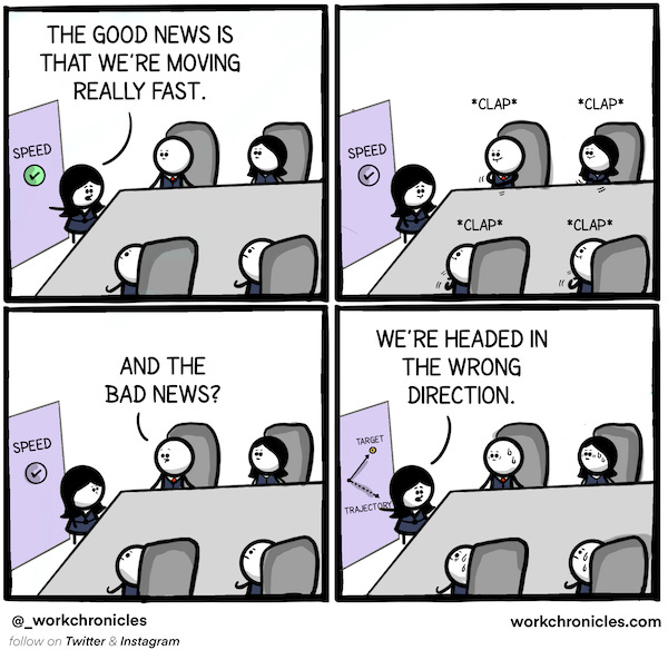 A comic strip in which a meeting leader says, "The good news is we're moving really fast." "The bad news?" We're headed in the wrong direction."