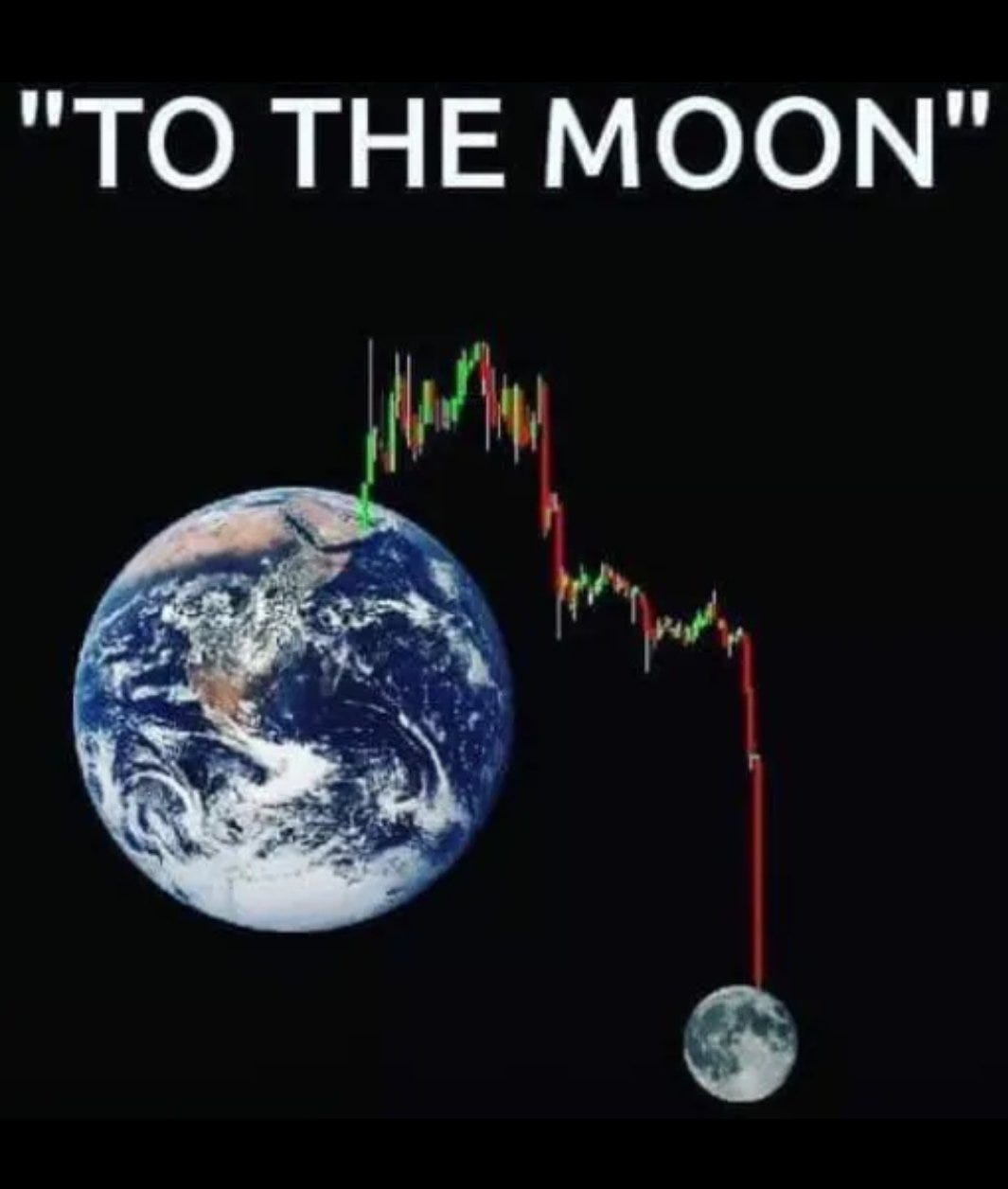 TO THE MOOOON | Crypto Crash 2022 | Know Your Meme