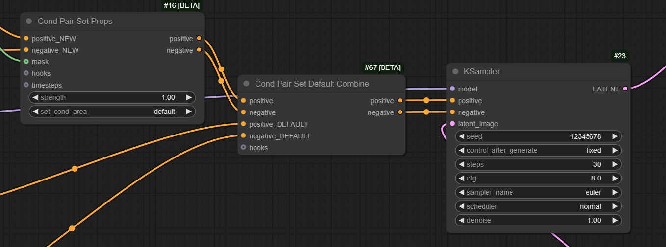 Masking and Scheduling LoRA and Model Weights