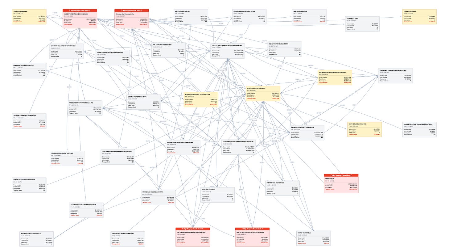 A diagram of a network of mail

AI-generated content may be incorrect.