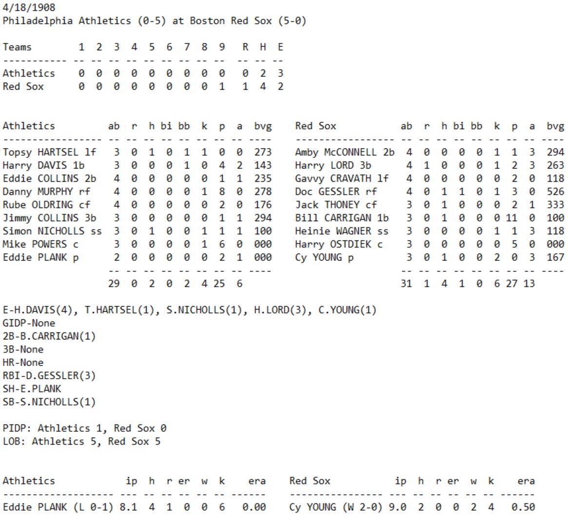 Skeetersoft NPIII Boxscore