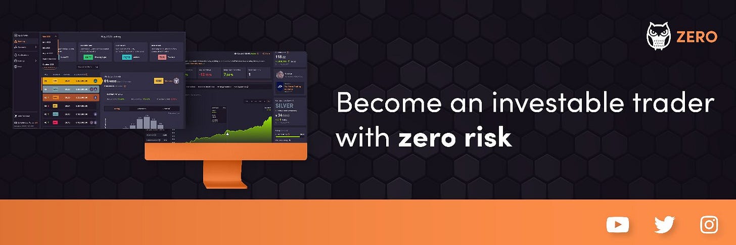 Become a investable trader with zero risk