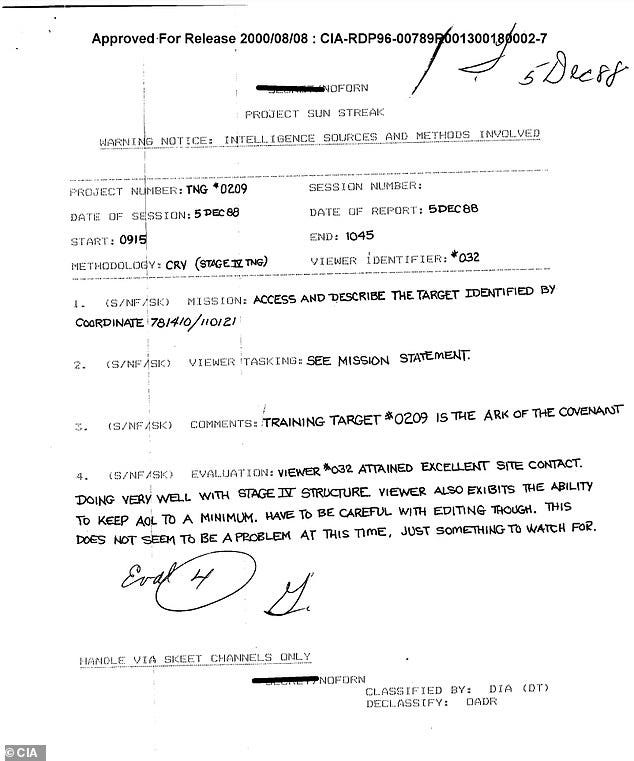 This recently resurfaced CIA document claims that the Ark of the Covenant has been found, and it may lie somewhere in the Middle East