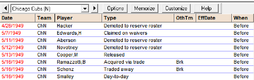 Diamond Mind Baseball Transaction Log 1949 Cubs