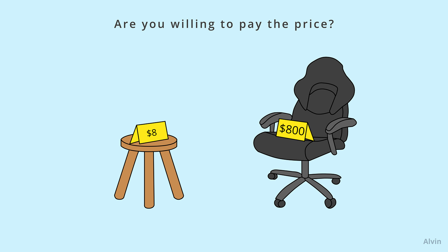 Are you willing to pay the price… for an $8 stool or an $800 luxury office chair?