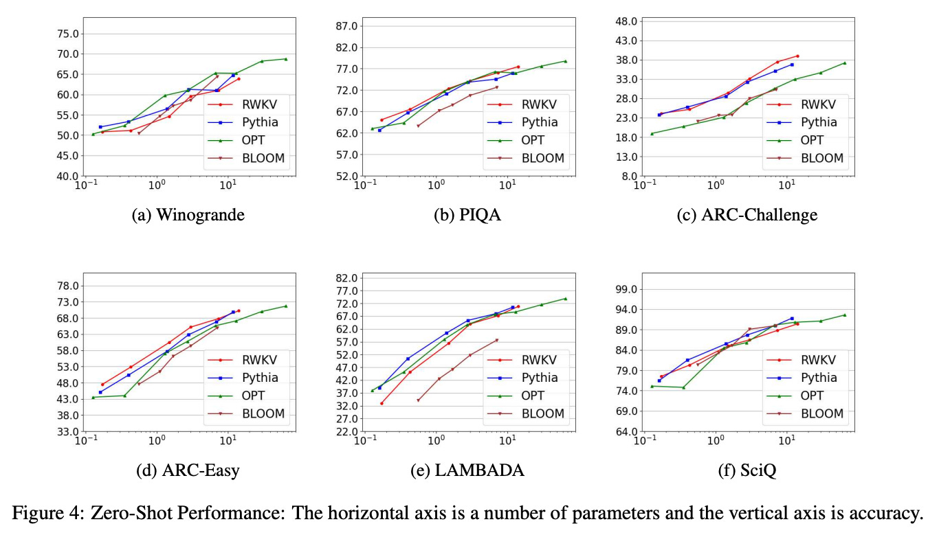 Approximately, at what level of the open source chess engine Stockfish  would most grandmasters be on par with? - Quora