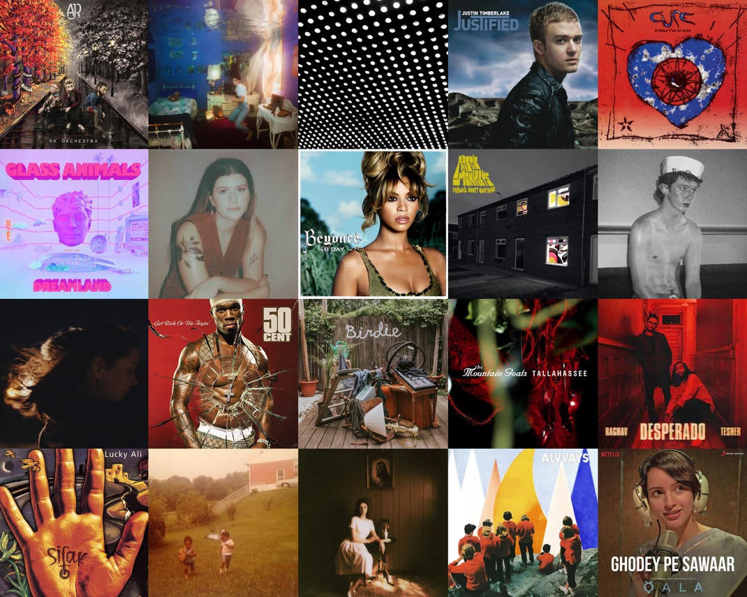 Album covers of my favourite songs I heard this year