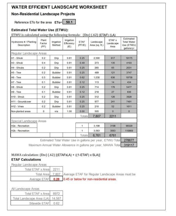 Water Efficient Landscape Worksheet (Sample)