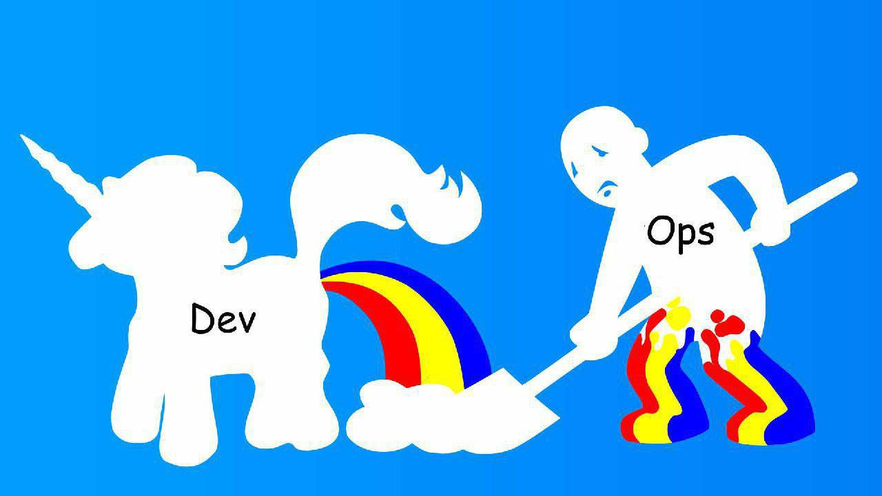 Что такое DevOps? | /dev/energy