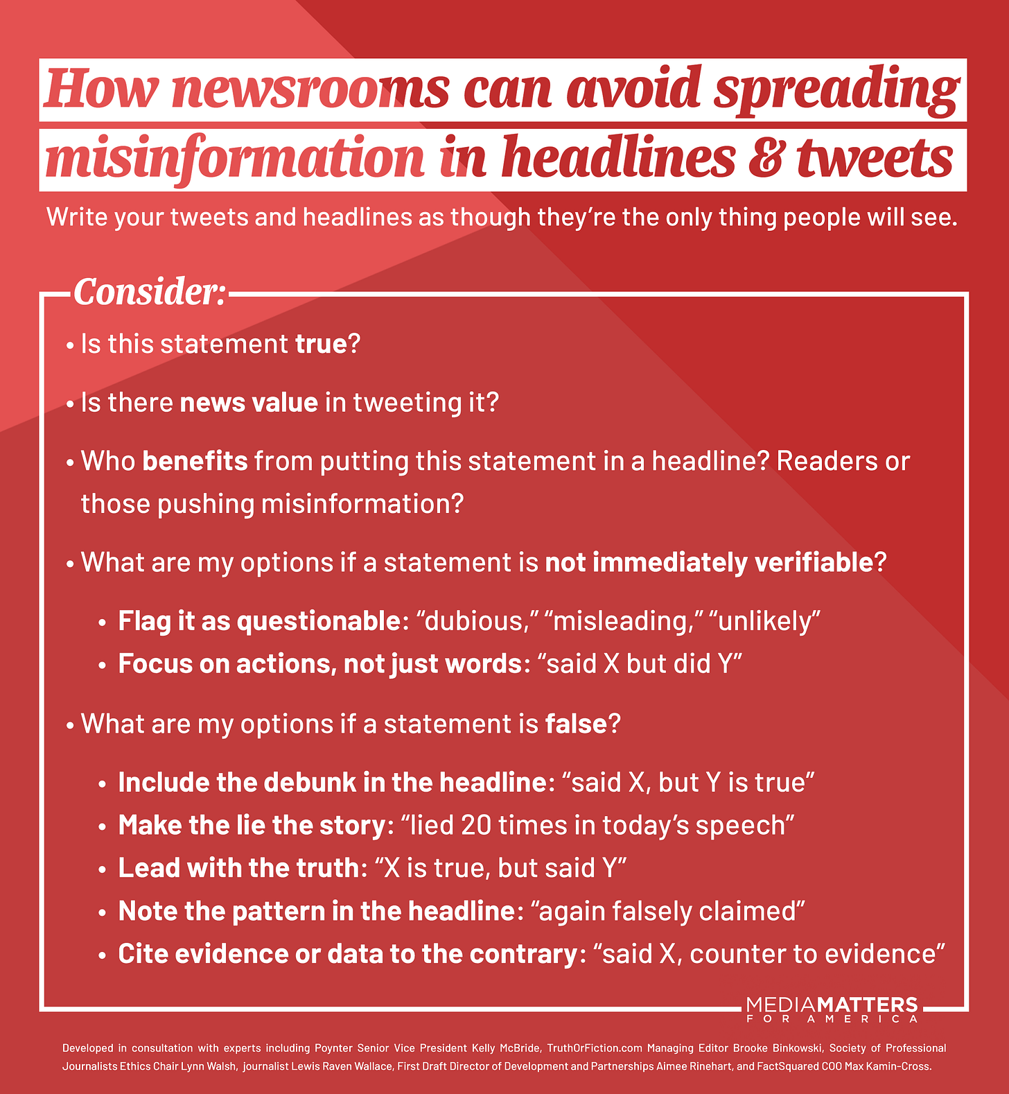 Here's a graphic Media Matters put together for my article.