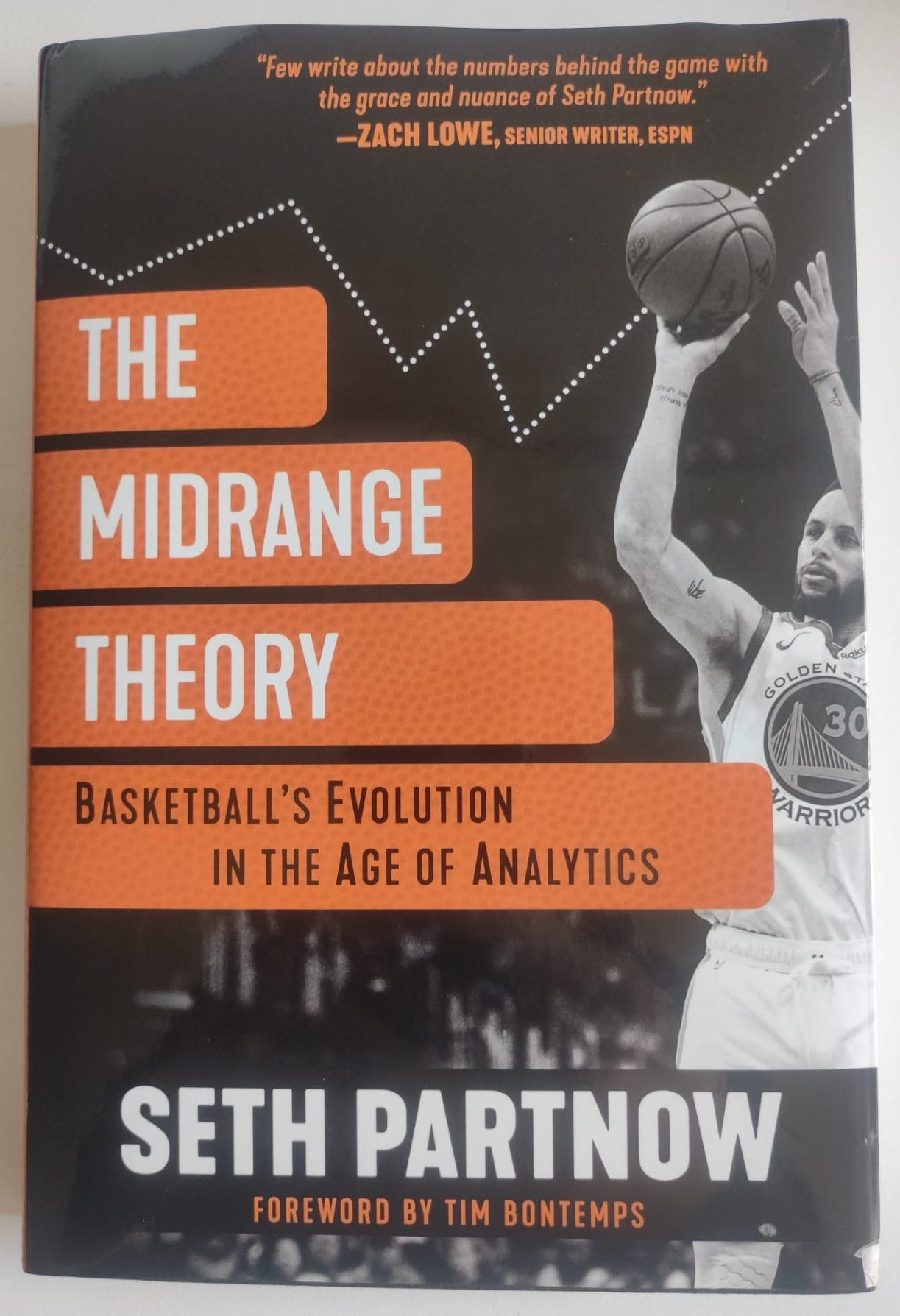 The Midrange Theory