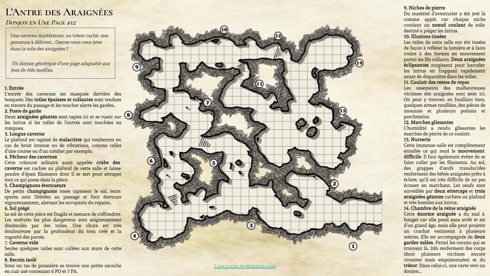 spiders'lair one page dungeon preview