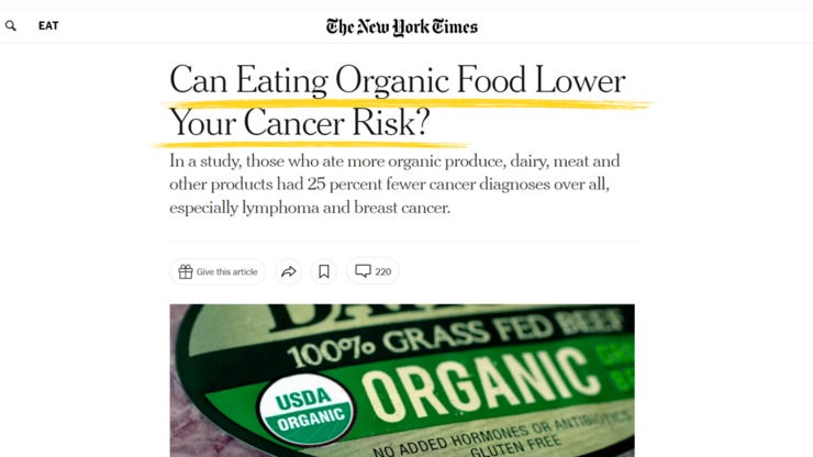 New York Times Article on Can Eating Organic Food Lower Your Cancer Risk?