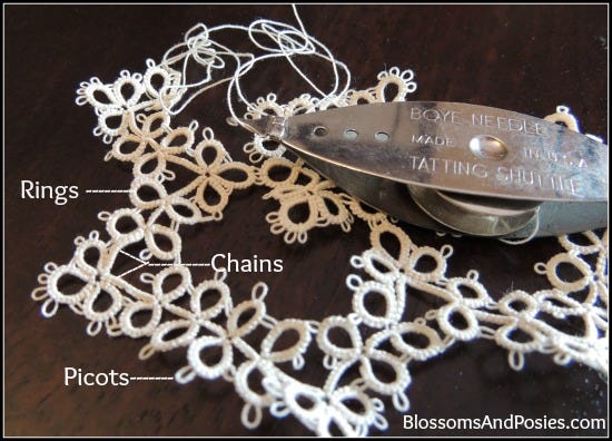 A piece of lace trim made of white cotton thread. An oval-shaped metal shuttle sits on top of the trim.