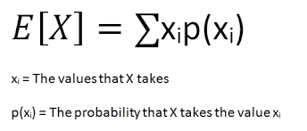 Expected Value of Random Variables — Explained Simply | by Soner Yıldırım |  Towards Data Science