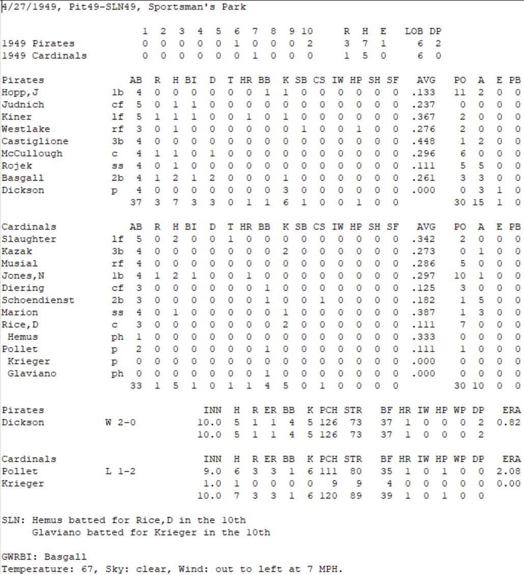 Diamond Mind Baseball Boxscore