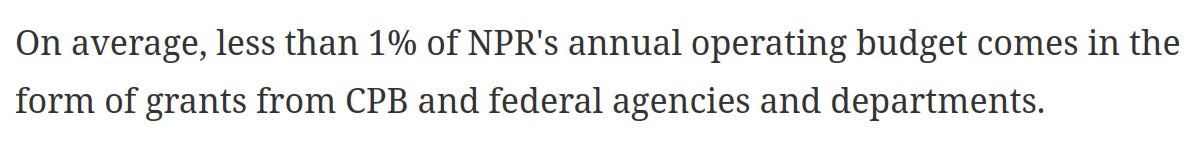 Another clip from NPR funding web page: "On average, less than 1% of NPR's annual operating budget comes in the form of grants from CPB and federal agencies and departments."