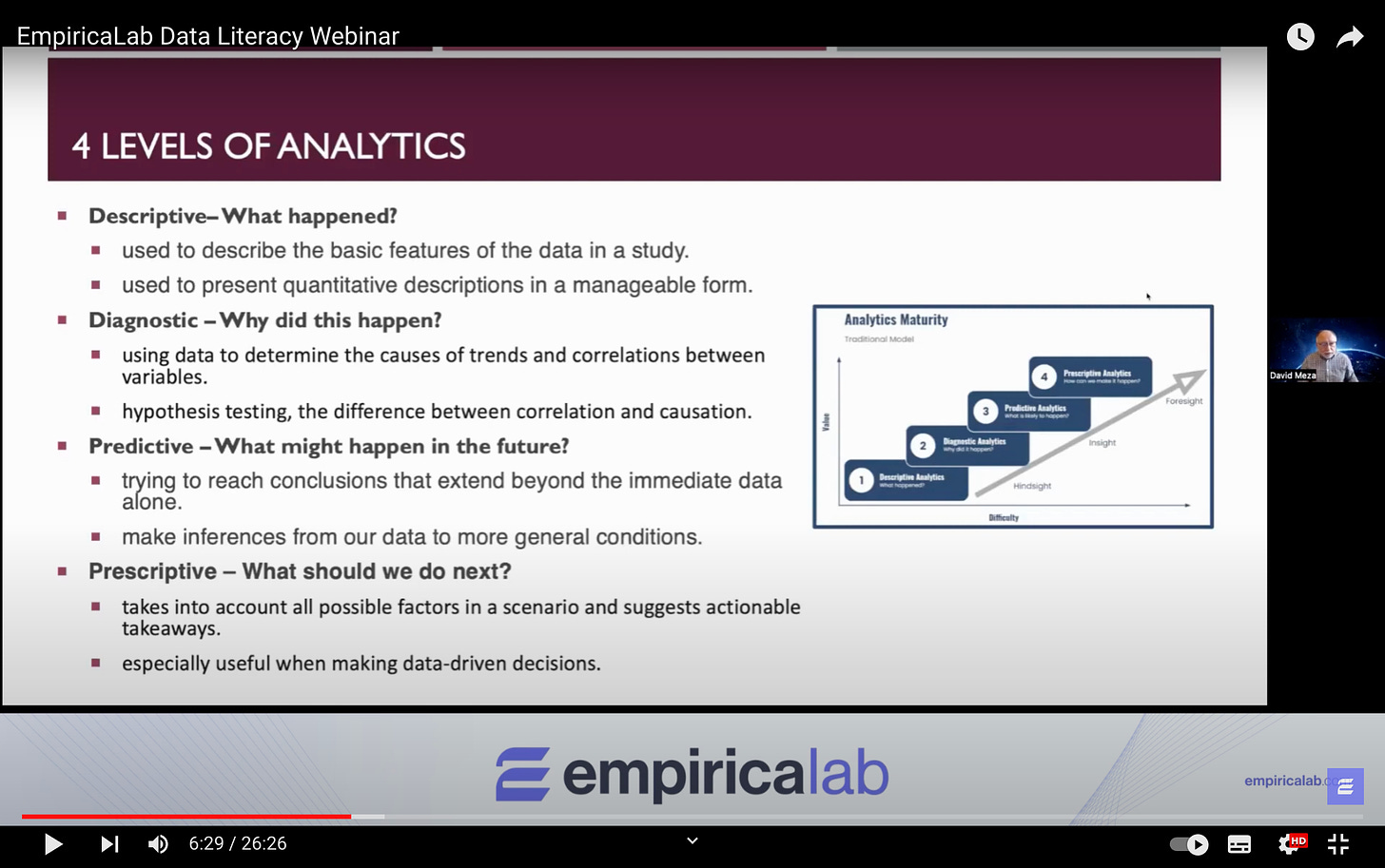 Slide from the webinar, showing the four levels of analytics: Descriptive = what happened?; Diagnostic = Why did this happen?; Predictive = What might happen in the future?; Prescriptive = What should we do next?