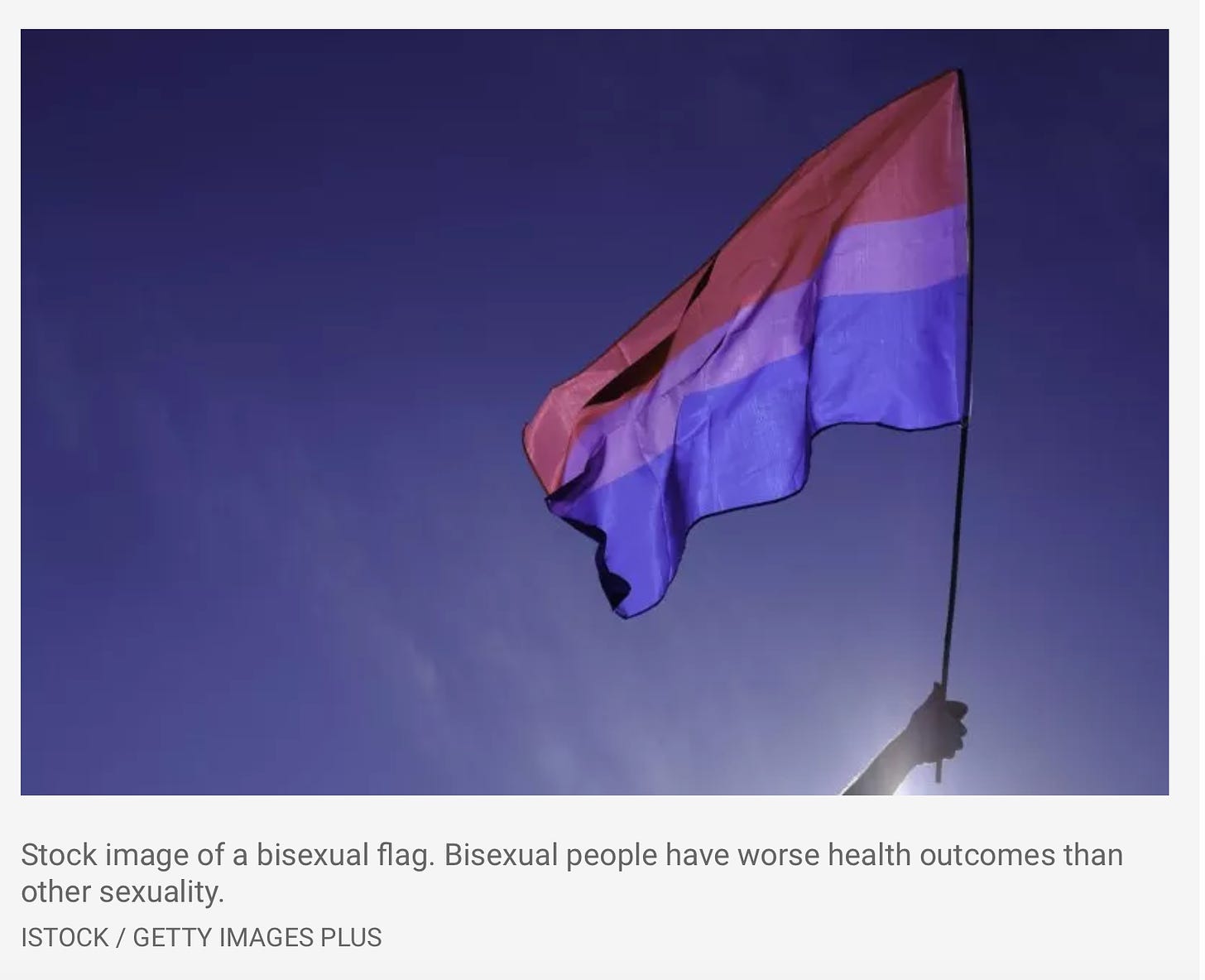 A photo of a bi pride flag with the caption: "Stock image of a bisexual flag. Bisexual people have worse health outcomes than other sexuality."