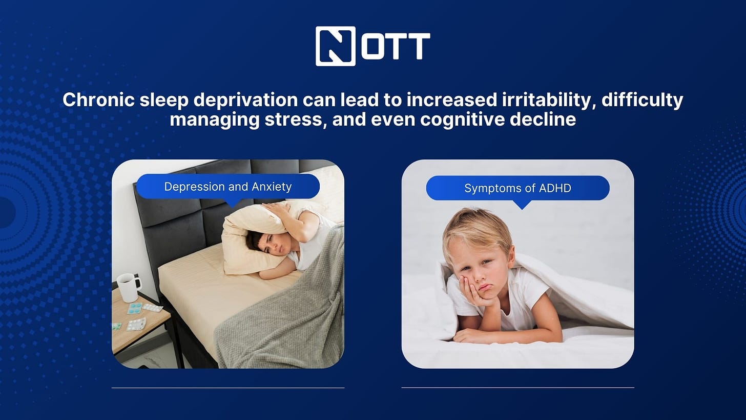 The Dawn of a New Era in Sleep Health: Exploring the NOTT SmartBed Project