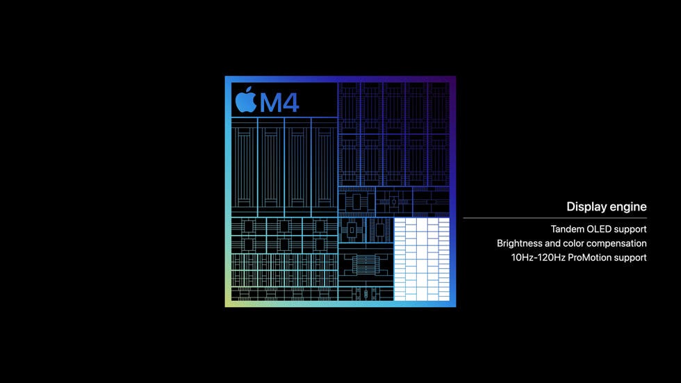 Apple M4 chip inside the Apple iPad Pro 2024 OLED