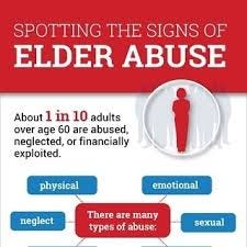 Elder Abuse | National Institute on Aging