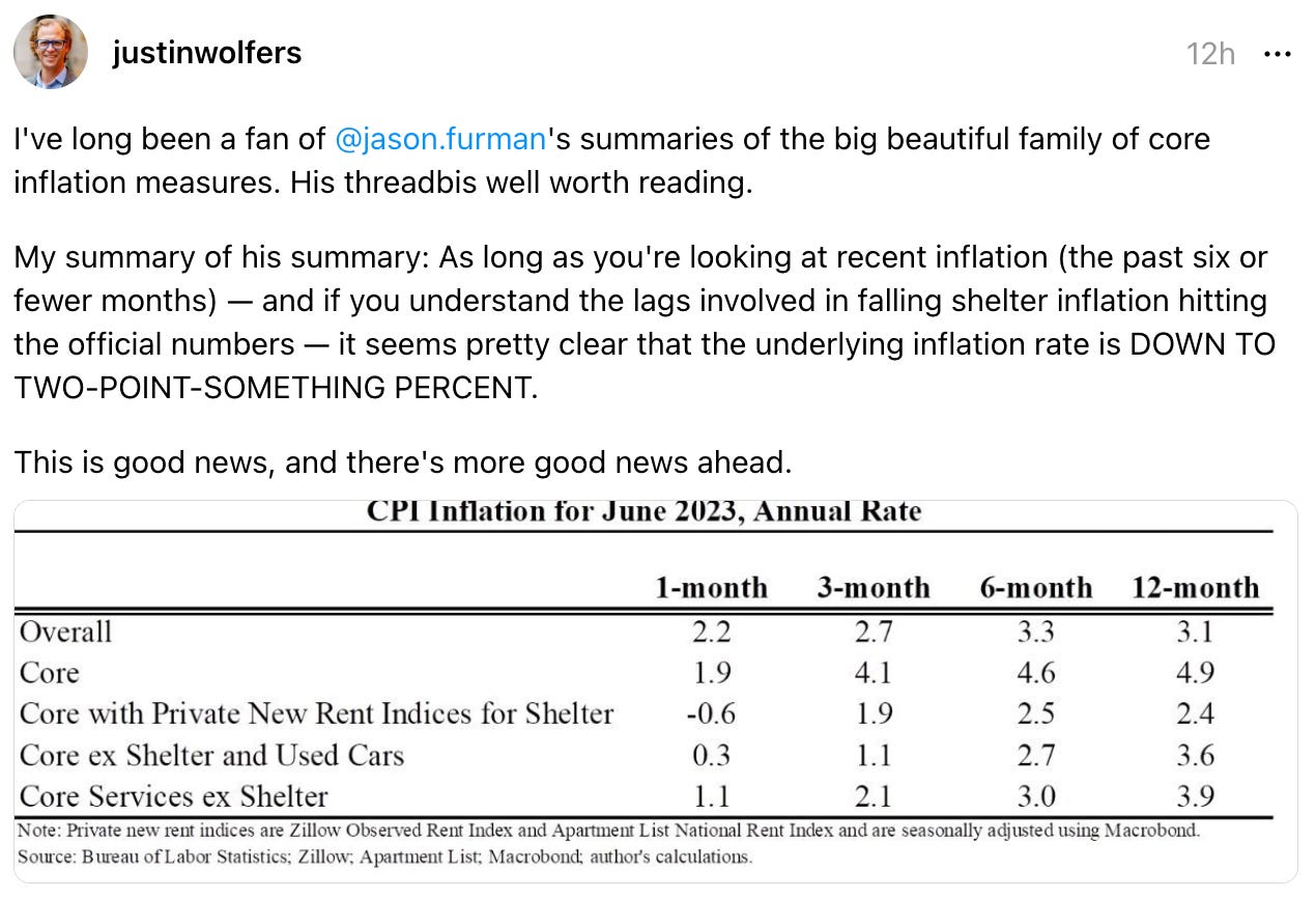 justinwolfers 12h I've long been a fan of @jason.furman's summaries of the big beautiful family of core inflation measures. His threadbis well worth reading.  My summary of his summary: As long as you're looking at recent inflation (the past six or fewer months) — and if you understand the lags involved in falling shelter inflation hitting the official numbers — it seems pretty clear that the underlying inflation rate is DOWN TO TWO-POINT-SOMETHING PERCENT.  This is good news, and there's more good news ahead.