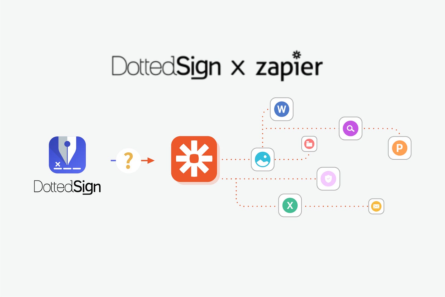 zapier workflow automation Cheap Sell - OFF 59%