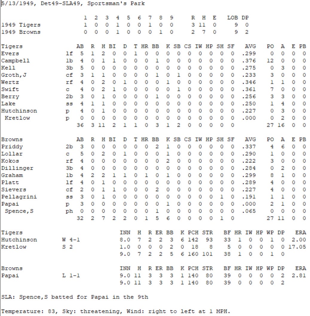 Diamond Mind Baseball Boxscore