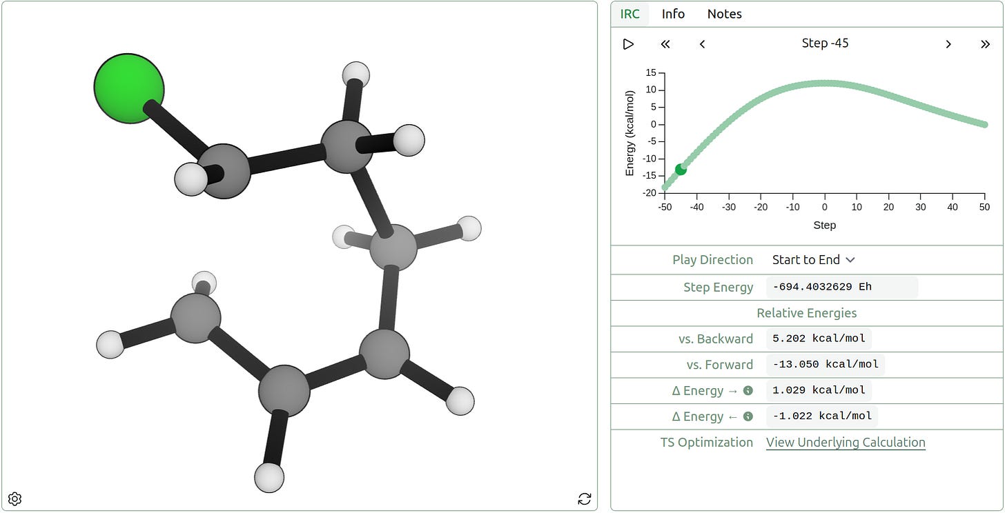 Diels–Alder reaction of vinyl chloride + butadiene