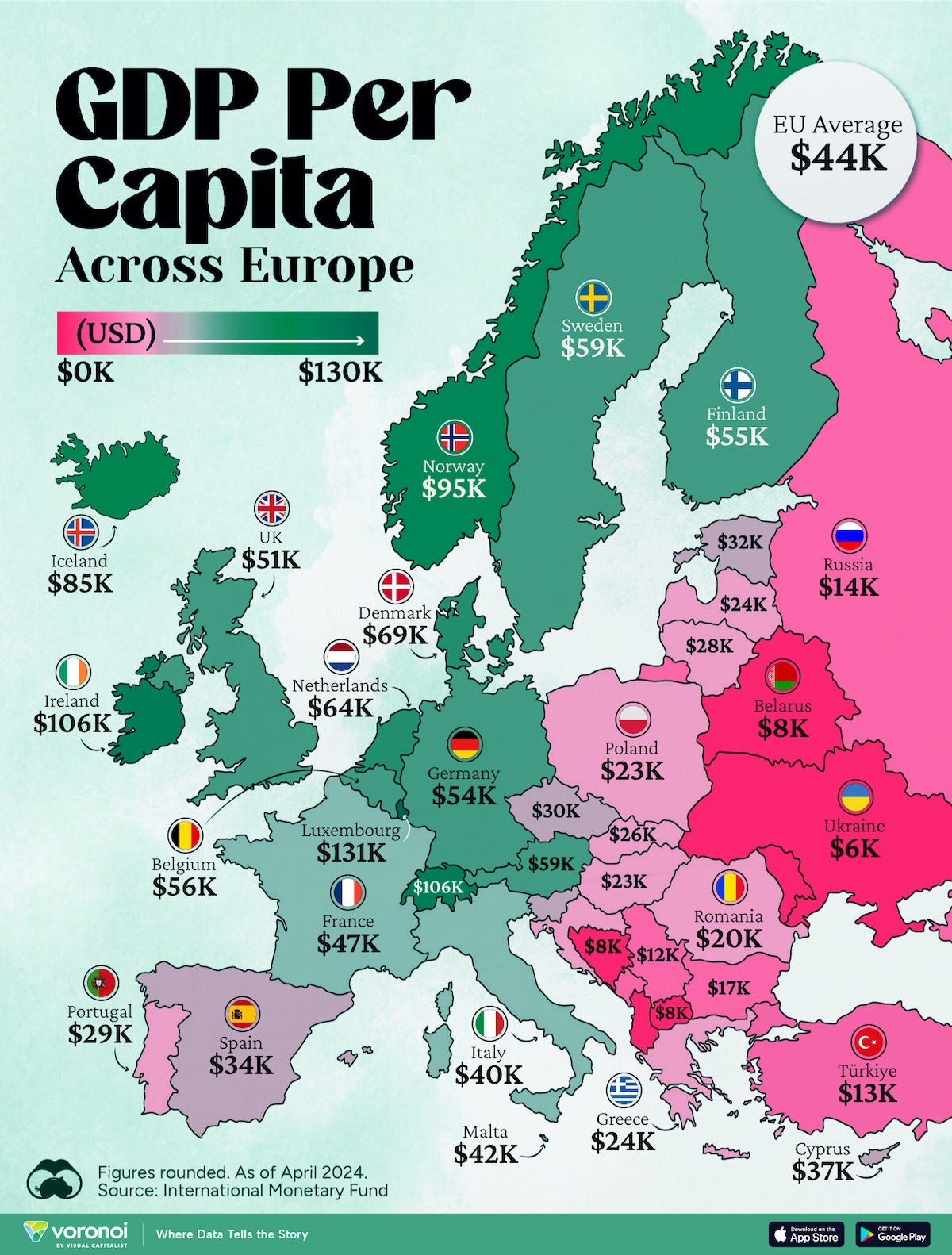 A map of GDP per capita levels for 44 European countries.