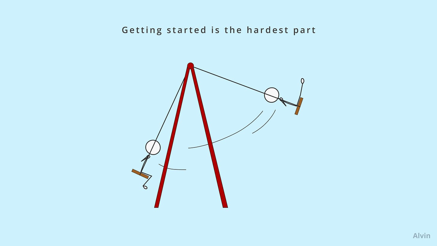 Getting started is the hardest part. Like swinging on a swing set.