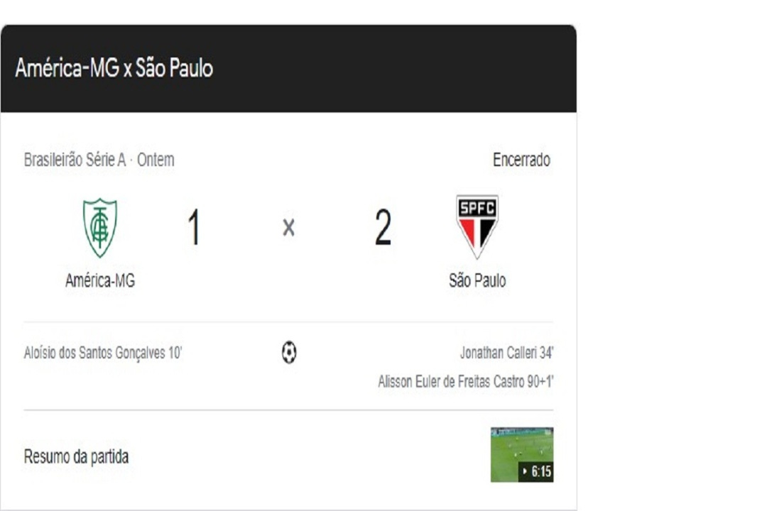 Futebol: São Paulo vence América MG e ainda sonha com Libertadores