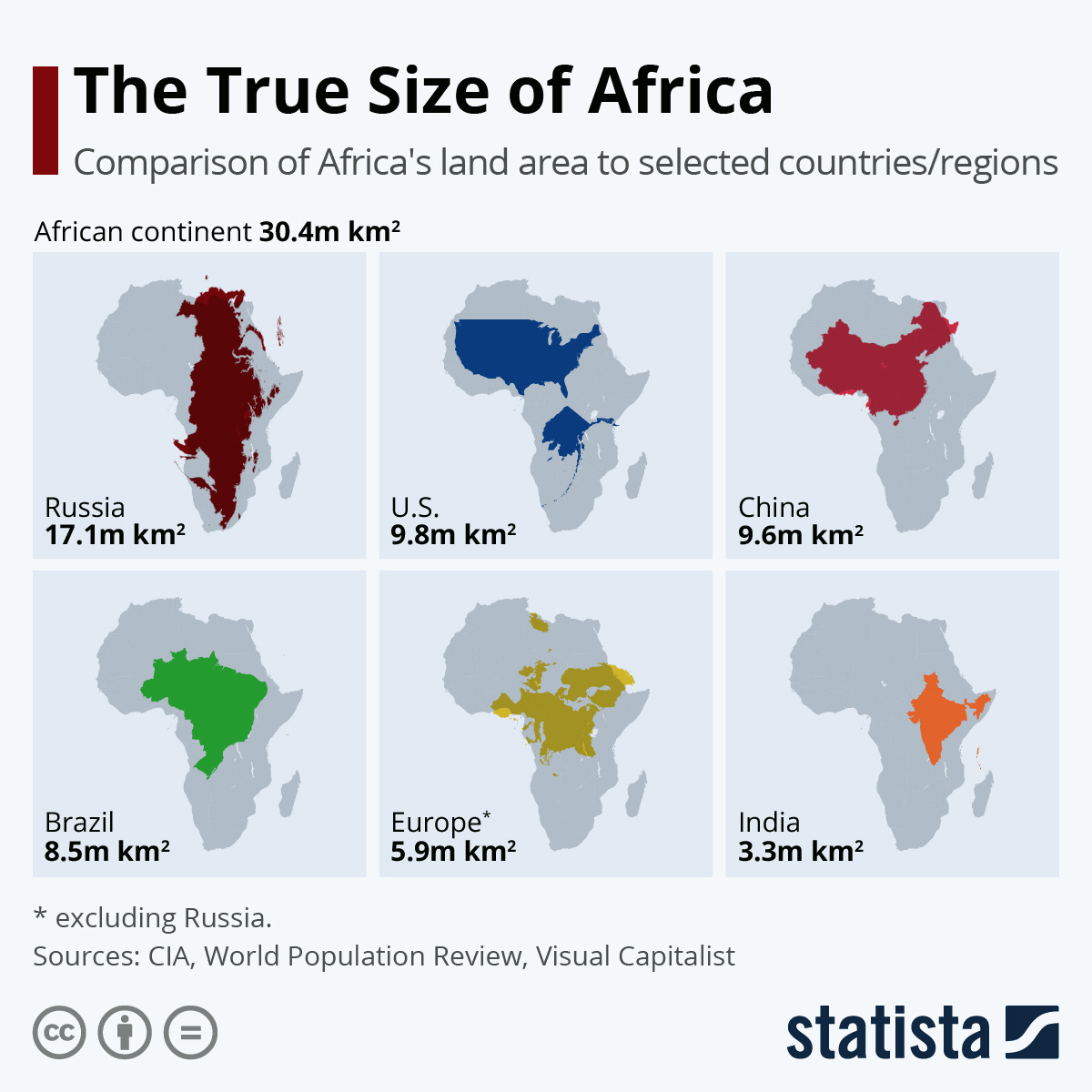 Infographic: The True Size of Africa | Statista