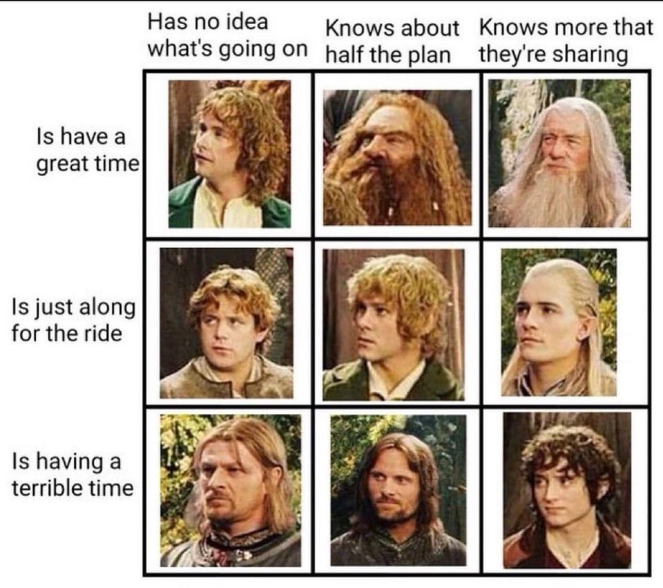 r/lotrmemes - The Plan of the fellowship